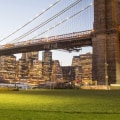 Exploring the Best Parks in Brooklyn, New York