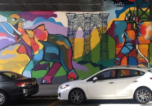 What is the Median Household Income in Brooklyn, New York?